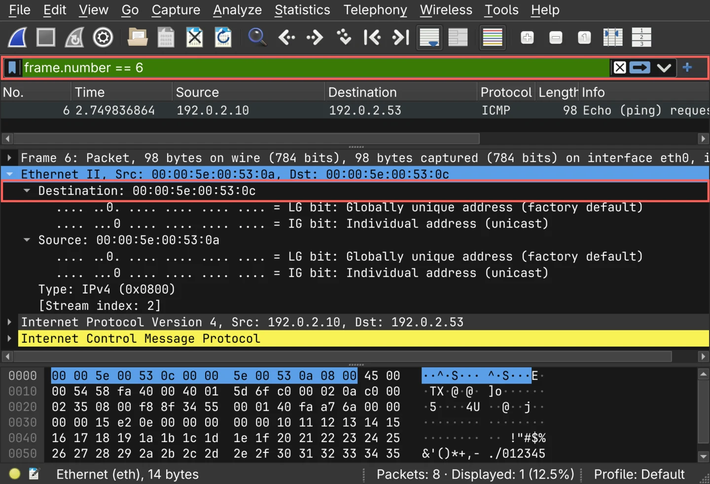 Wireshark showing host A's own outgoing packet after the cache was poisoned, filtered to frame.number == 6. The packet list shows a normal-looking ICMP echo request from 192.0.2.10 to 192.0.2.53. The Ethernet II layer beneath it is expanded and highlighted in red: Destination 00:00:5e:00:53:0c, which is host C's address, not host B's