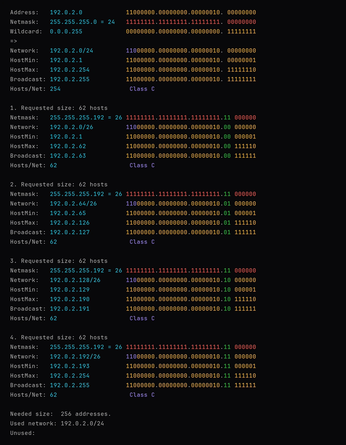 ipcalc splitting 192.0.2.0/24 into four /26 subnets. The first block shows the whole /24: network 192.0.2.0, host range 192.0.2.1 to 192.0.2.254, broadcast 192.0.2.255, 254 hosts, Class C. Each of the four following blocks requests 62 hosts and receives a /26: 192.0.2.0/26, 192.0.2.64/26, 192.0.2.128/26 and 192.0.2.192/26, each with its own network, host range and broadcast address and 62 usable hosts. The binary columns show the borrowed subnet bits in a different colour from the untouched network bits and the remaining host bits
