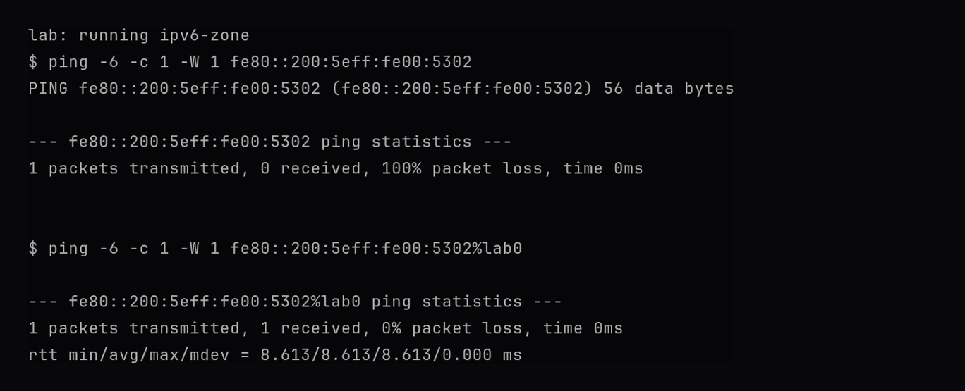 Terminal output of two ping attempts to the same link-local address. The first, fe80::200:5eff:fe00:5302 with no interface given, reports 100% packet loss. The second, the same address with %lab0 appended, succeeds: 1 packet transmitted, 1 received, 0% packet loss, rtt 8.613ms