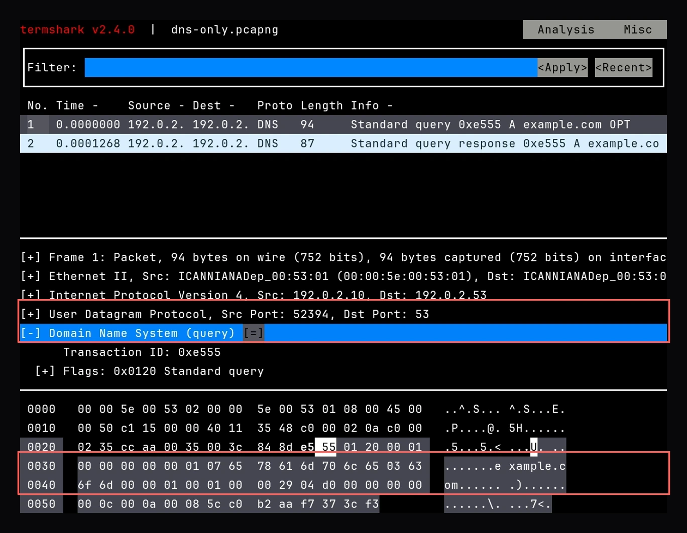 termshark showing two DNS packets between 192.0.2.10 and 192.0.2.53: a standard query for example.com and its response. The detail pane has User Datagram Protocol with destination port 53 and the Domain Name System layer expanded, and the hex pane shows the ASCII text example.com in the packet bytes
