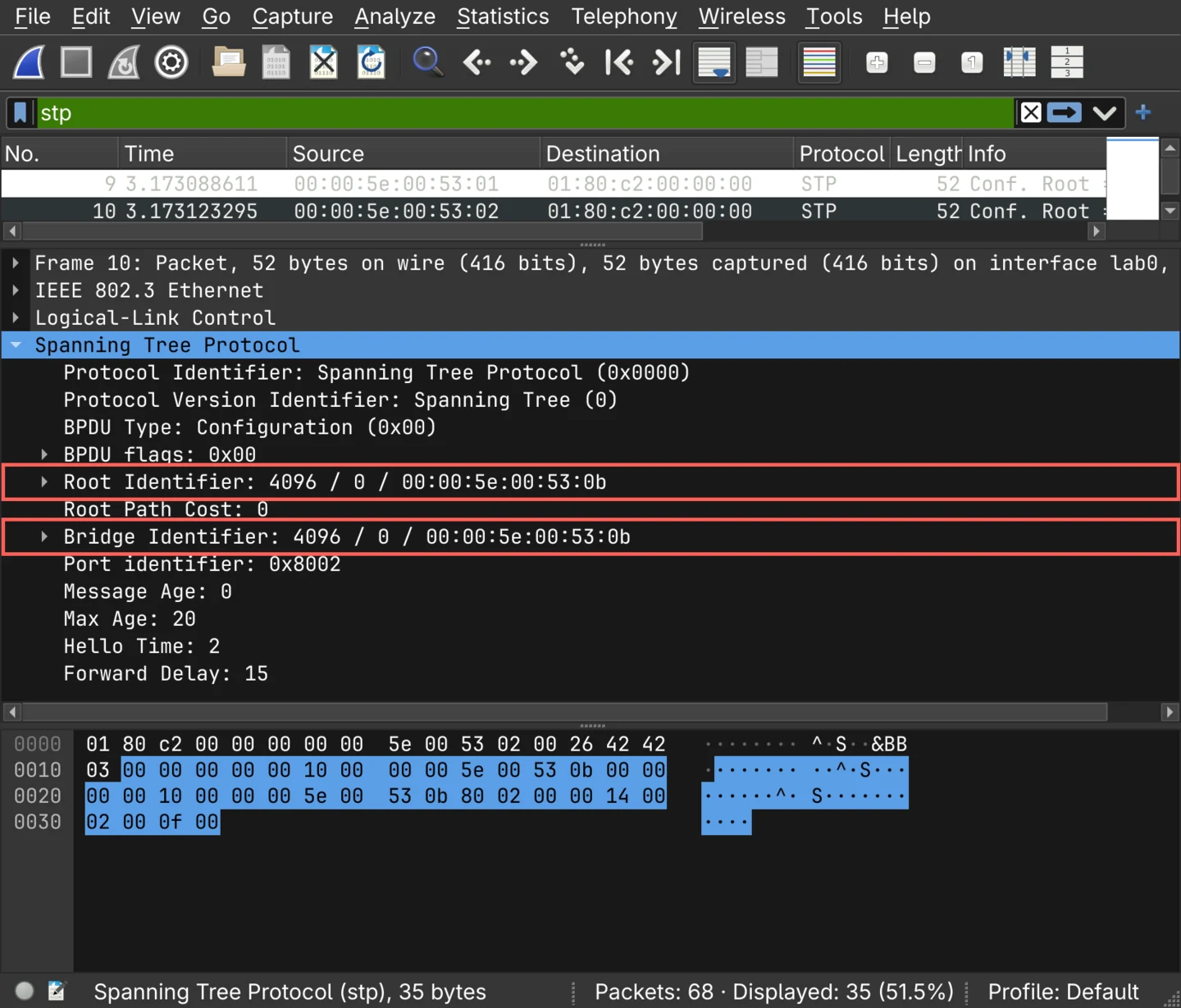 Wireshark with the display filter stp applied, showing 35 of 68 packets. Frame 10, a 52-byte configuration BPDU from 00:00:5e:00:53:02 to 01:80:c2:00:00:00, is selected with its Spanning Tree Protocol layer expanded: Root Identifier 4096 / 0 / 00:00:5e:00:53:0b, Root Path Cost 0, Bridge Identifier 4096 / 0 / 00:00:5e:00:53:0b, Port identifier 0x8002, Message Age 0, Max Age 20, Hello Time 2, Forward Delay 15. Frame 9, from 00:00:5e:00:53:01, sits above it in the packet list. Red callouts mark the Root Identifier and Bridge Identifier rows